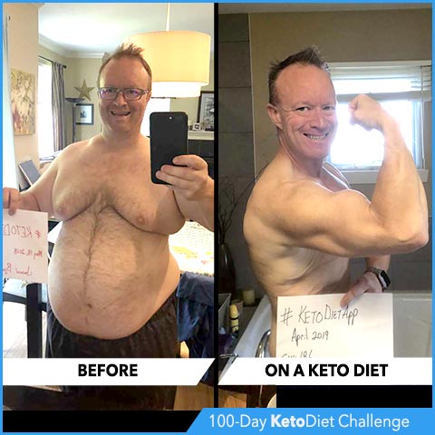 Winners of the official KetoDiet Challenge and top keto success stories! Winners of the 100-Day KetoDiet Challenge