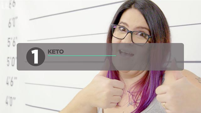 Lorna Lost 41 Pounds in 28 Days on a Keto Diet!