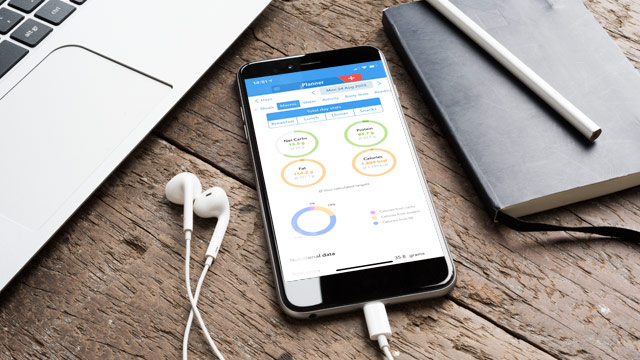 Should I Count Calories? What You Need To Know About Counting Calories