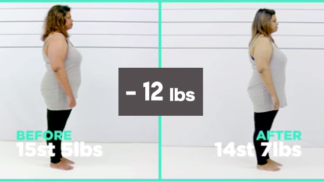 Lorna Lost 41 Pounds in 28 Days on a Keto Diet!